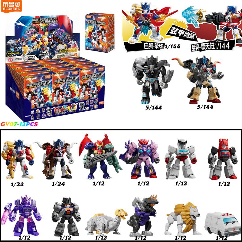 Blokees Transformers GV07-12PC - Model Kit Pacific Rim recension och pris