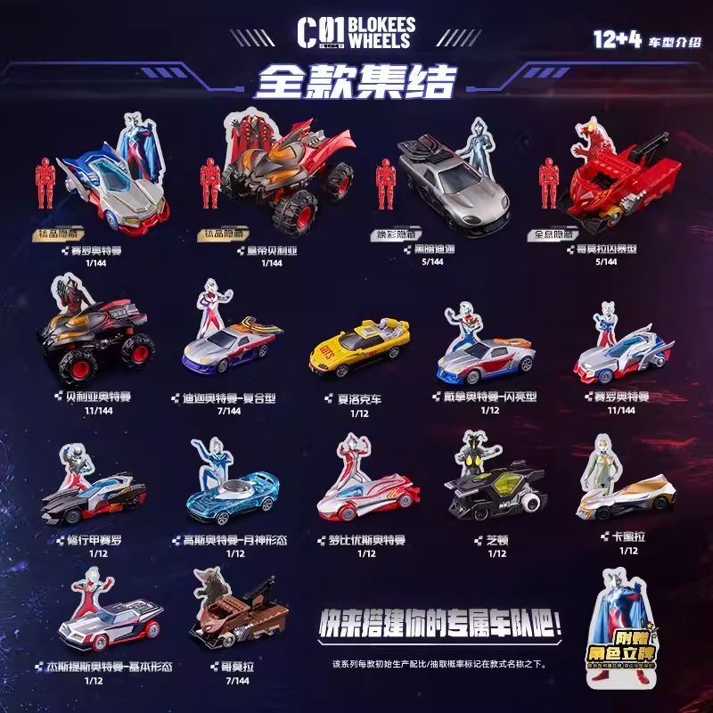 Hot Sale Blokees Ultraman Tran - Model Kit Ultraman Zero recension och pris